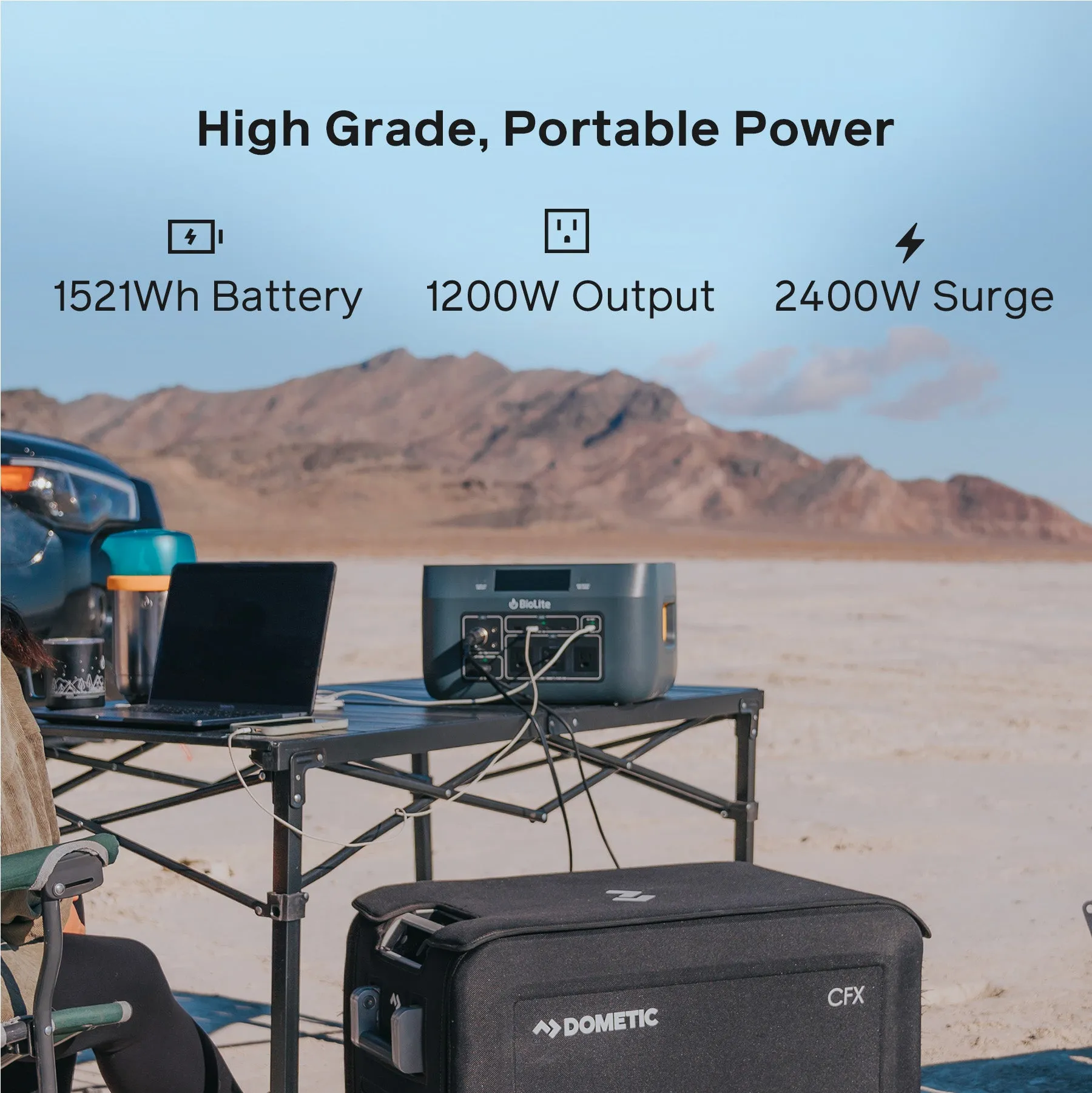 BaseCharge 1500 